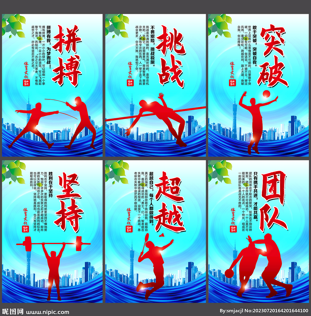 重要性